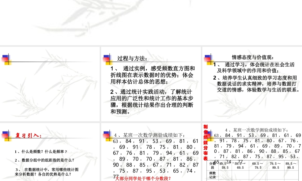 八年级数学下：18.3频数分布表与频数分布图课件(二)(北京课改版) 课件