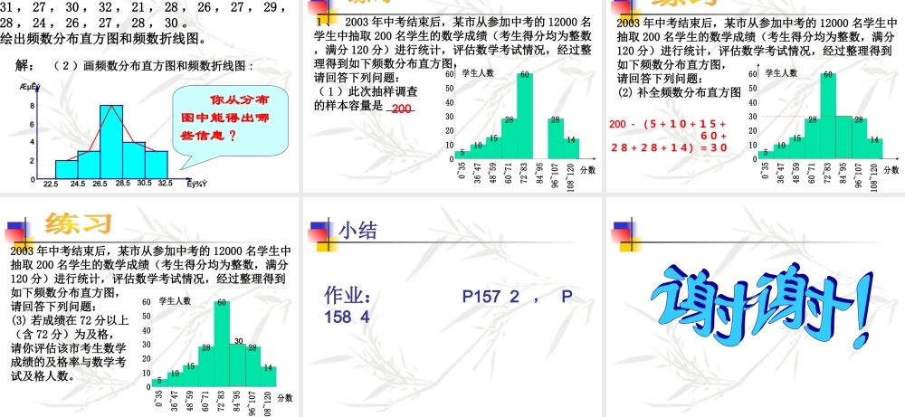 八年级数学下：18.3频数分布表与频数分布图课件(二)(北京课改版) 课件