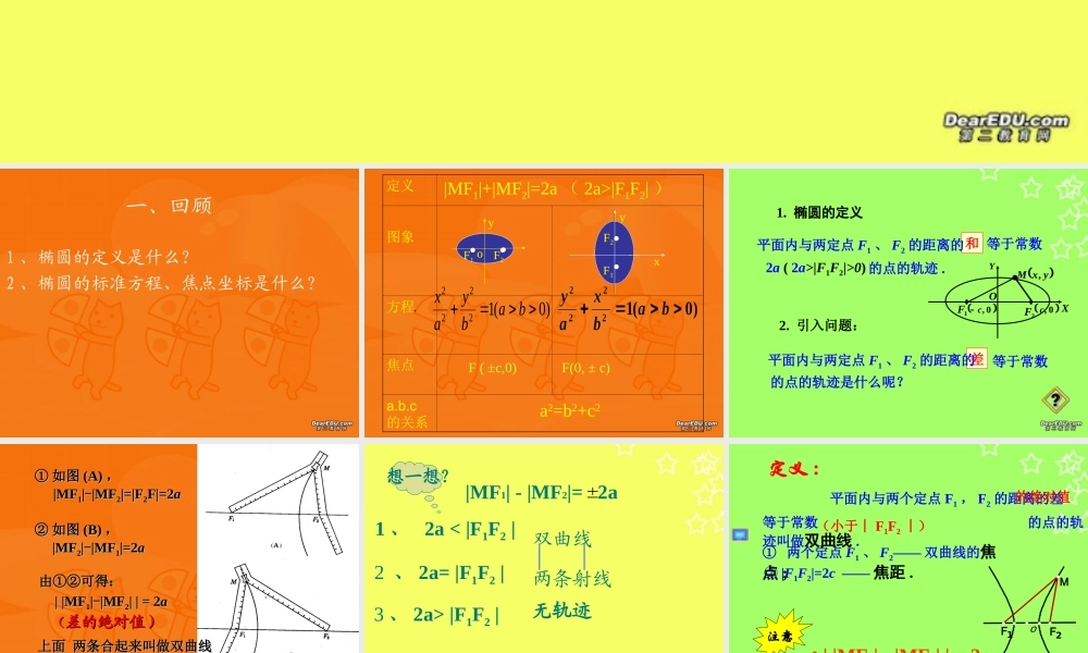 广东省高二数学选修2-1 双曲线的标准方程课件 苏教版 课件