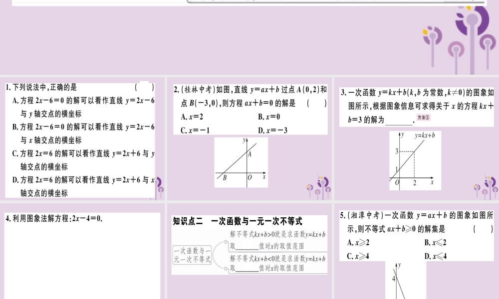 八年级数学下册 第十九章(一次函数)19.2 一次函数 19.2.3.1 一次函数与一元一次方程、不等式习题课件 (新版)新人教版 课件