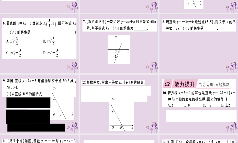 八年级数学下册 第十九章(一次函数)19.2 一次函数 19.2.3.1 一次函数与一元一次方程、不等式习题课件 (新版)新人教版 课件