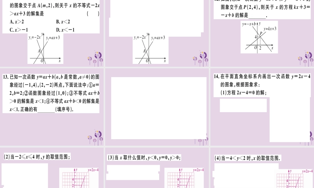 八年级数学下册 第十九章(一次函数)19.2 一次函数 19.2.3.1 一次函数与一元一次方程、不等式习题课件 (新版)新人教版 课件