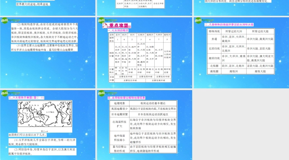 中考地理(会考)一轮复习专题课件 第2章 陆地和海洋 人教新课标版 课件