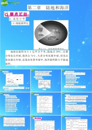 中考地理(会考)一轮复习专题课件 第2章 陆地和海洋 人教新课标版 课件