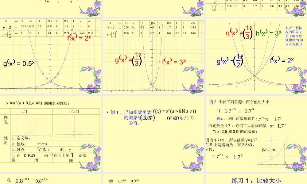 指数函数一 高一数学指数函数课件[整理三套]新课标 人教版
