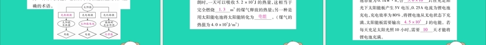 九年级物理全册 第二十二章 能源与可持续发展 第3节 太阳能课件 (新版)新人教版 课件