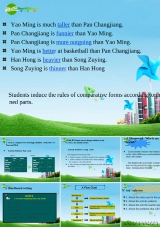 八年级英语上册 Unit6说课课件 人教版 课件