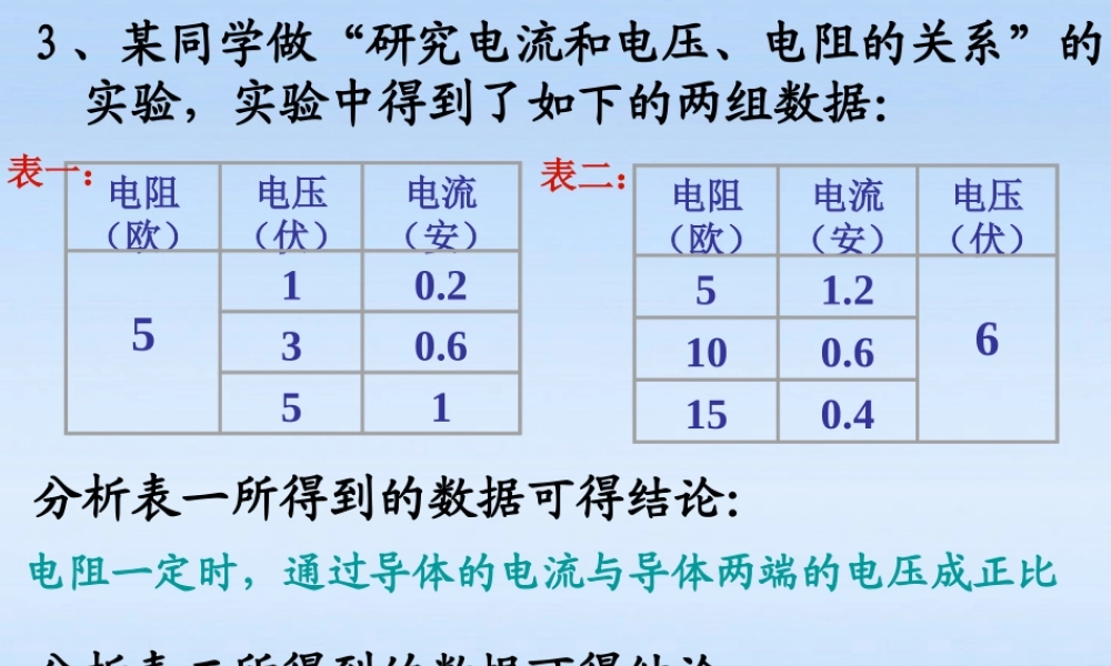 八年级科学上册 电流 电压和电阻的关系课件 浙教版 课件