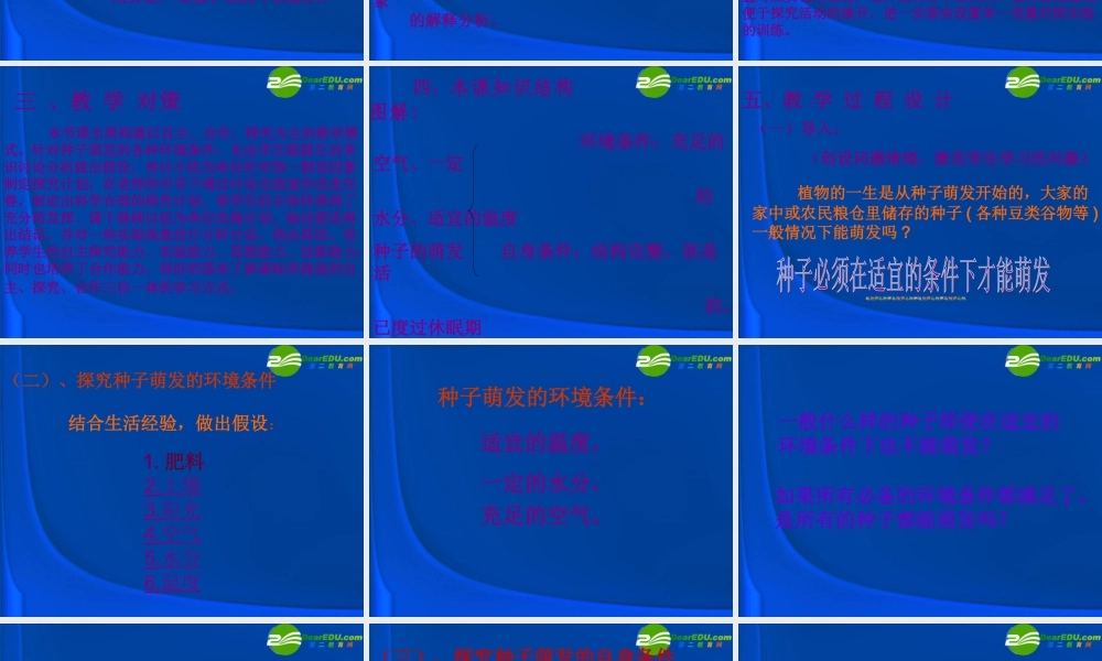 七年级生物教学论文 生物种子的萌发课件 苏教版 课件