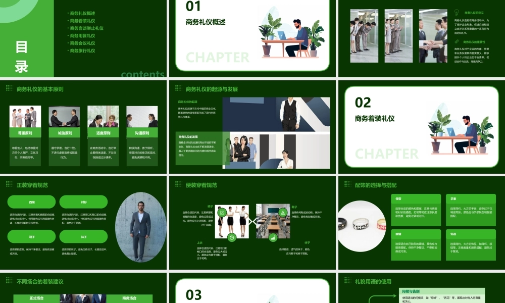 现代商务礼仪下(学员)课件