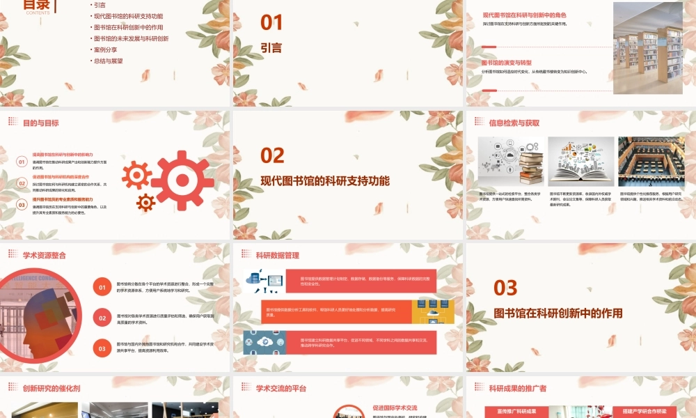 现代图书馆助力科研与创新课件