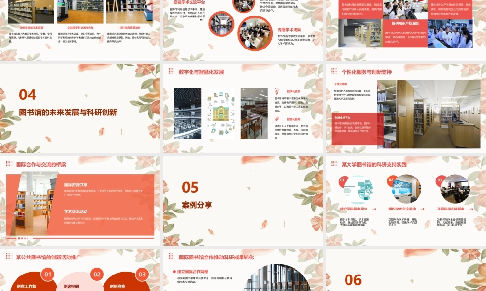 现代图书馆助力科研与创新课件
