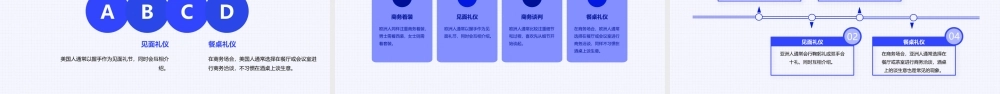 现代商务礼仪金正昆(精)课件