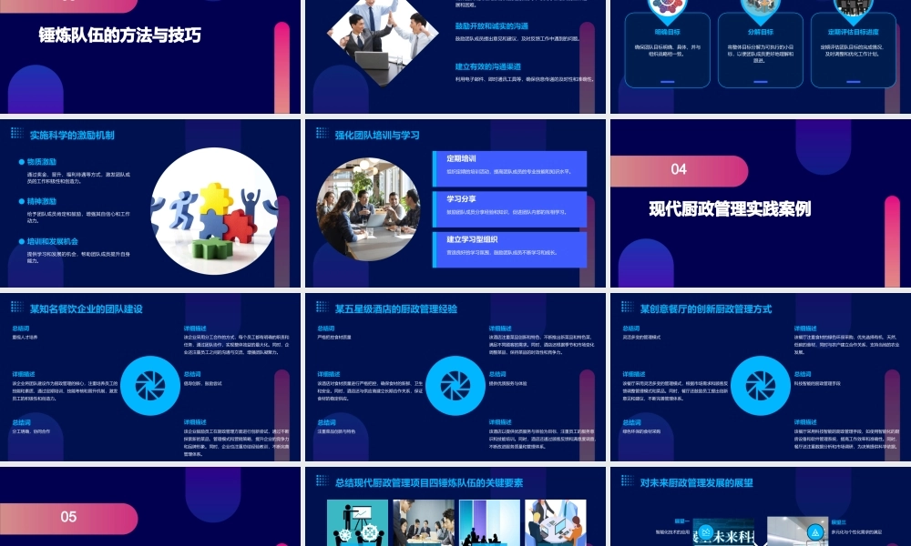 现代厨政管理项目四锤炼队伍课件