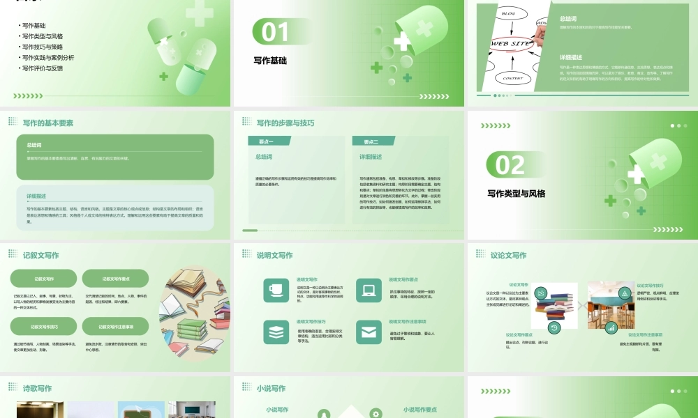 现代写作教程通用课件