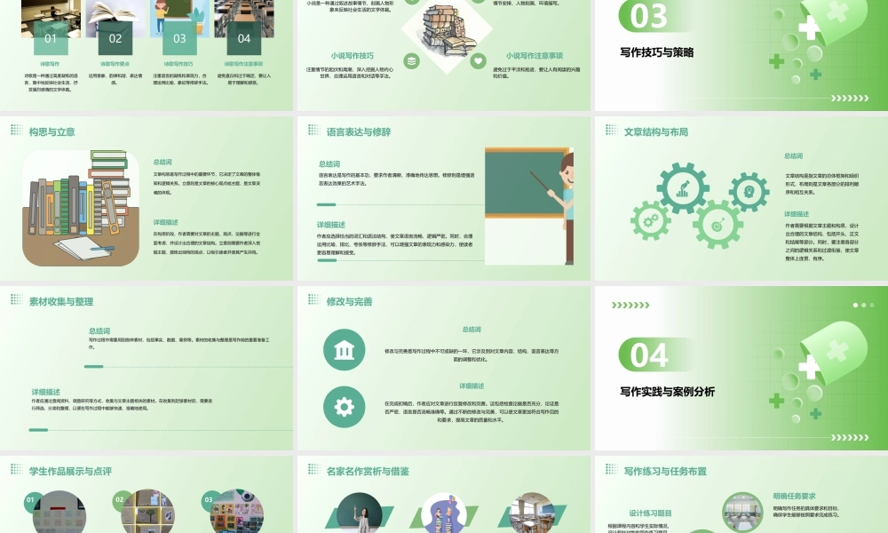 现代写作教程通用课件