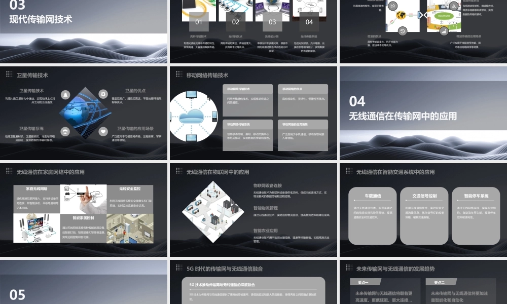 现代传输网及其无线通信原理资料课件
