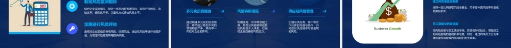 现代企业的财务管理与风险控制