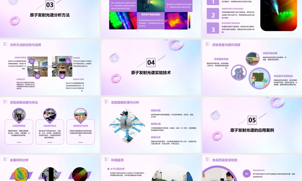 现代仪器分析原子发射光谱课件