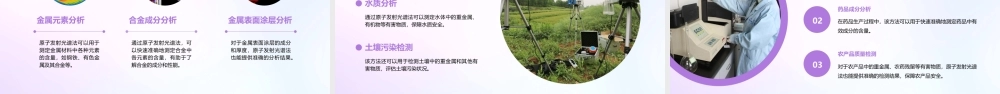 现代仪器分析原子发射光谱课件