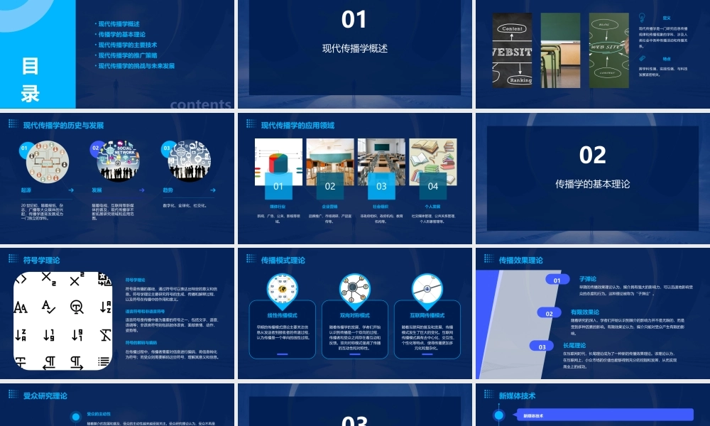 现代传播学(推广)讲义课件