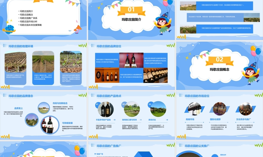 玛歌庄园概念及推广体系分析课件