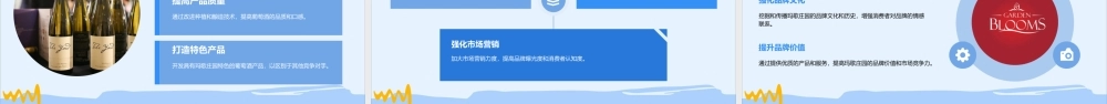 玛歌庄园概念及推广体系分析课件