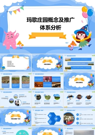 玛歌庄园概念及推广体系分析课件