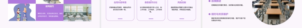 猎必得课堂一位千万猎头老板总结的CC技巧课件