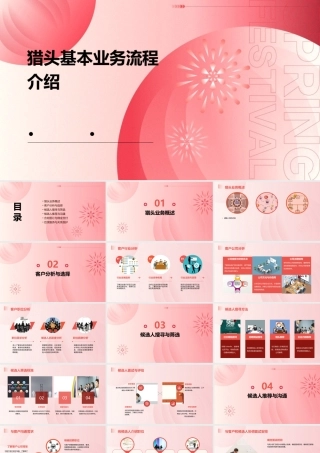 猎头基本业务流程介绍课件