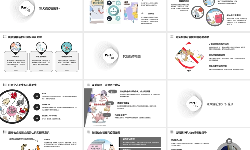 狂犬病暴露后的处置课件