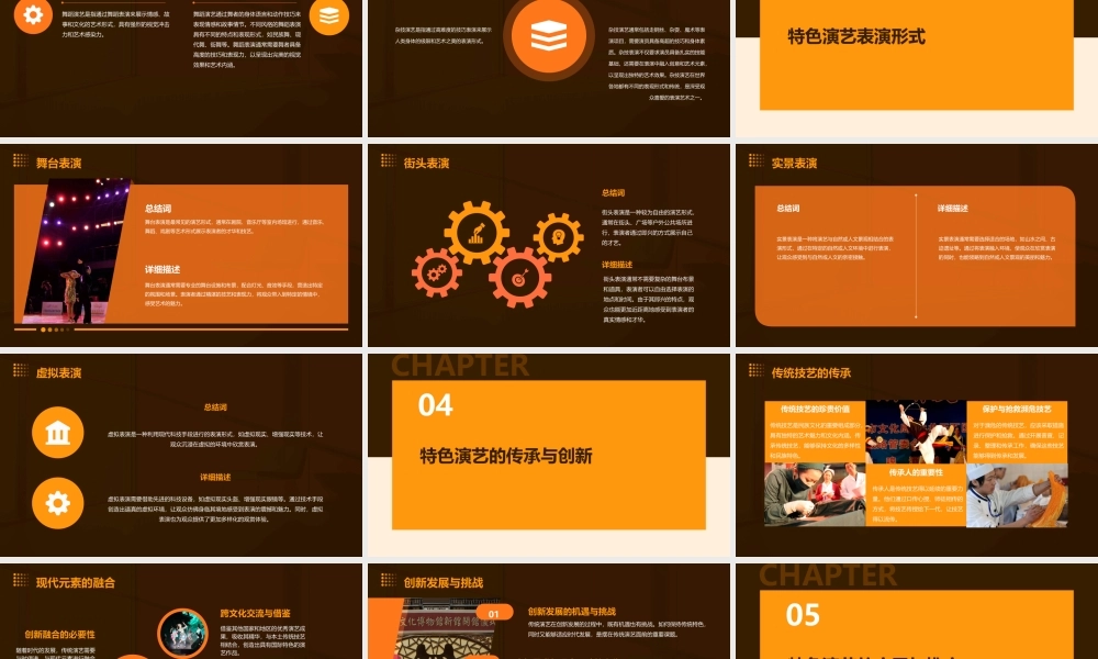特色演艺介绍课件
