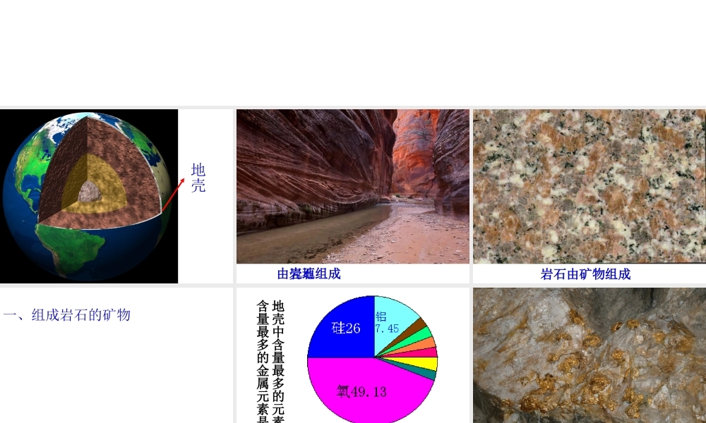 地壳物质的组成与循环