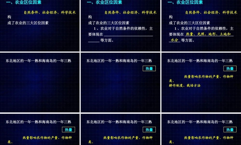 高一地理《32农业区位因素与农业地域类型》