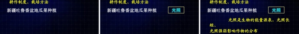 高一地理《32农业区位因素与农业地域类型》