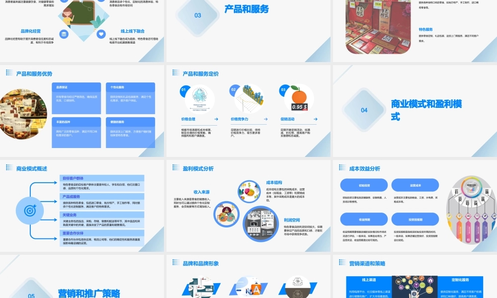 特色零食店可行性资料课件