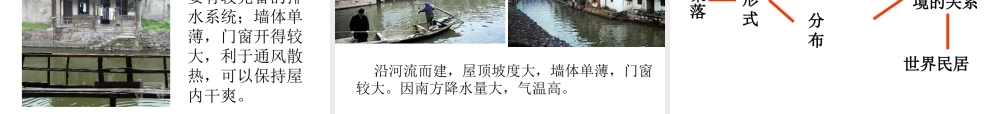 地理：湘教版七年级上册第三章第四节_世界的聚落(课件)修改