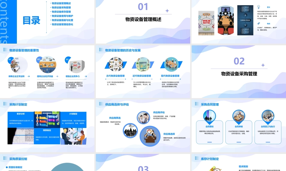 物资设备管理课件