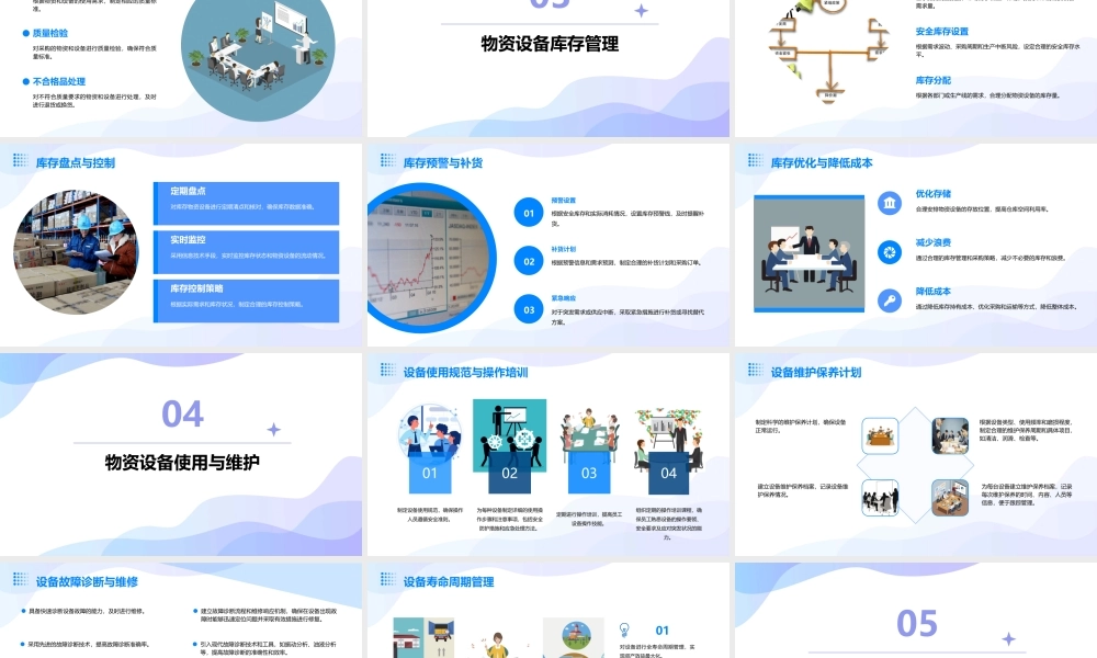 物资设备管理课件