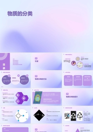 物质的分类时通用课件