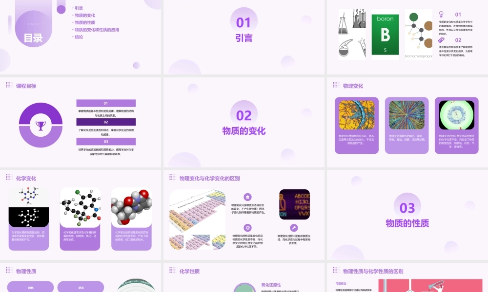 物质的变化和性质田晓霞.课件