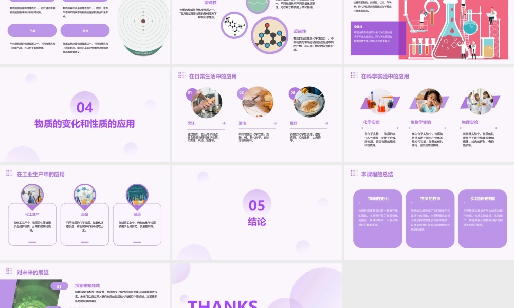 物质的变化和性质田晓霞.课件