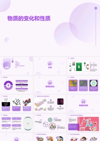 物质的变化和性质田晓霞.课件