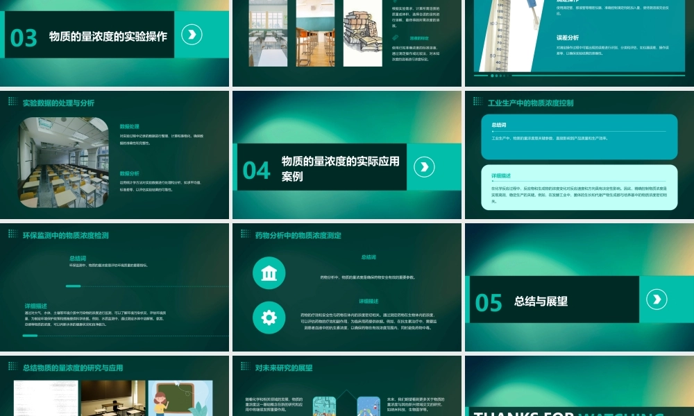 物质的量浓度(原创市级公开课)课件