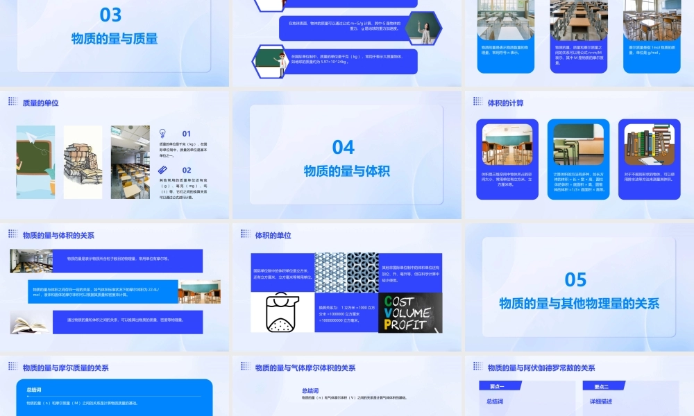 物质的量及其有关计算课件