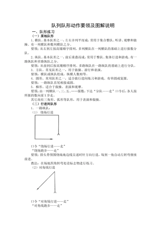 体育课队列队形规范常识动作要领及图解说明(1)