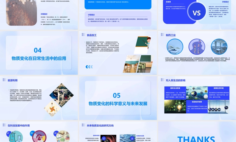 物质发生了什么变化课件