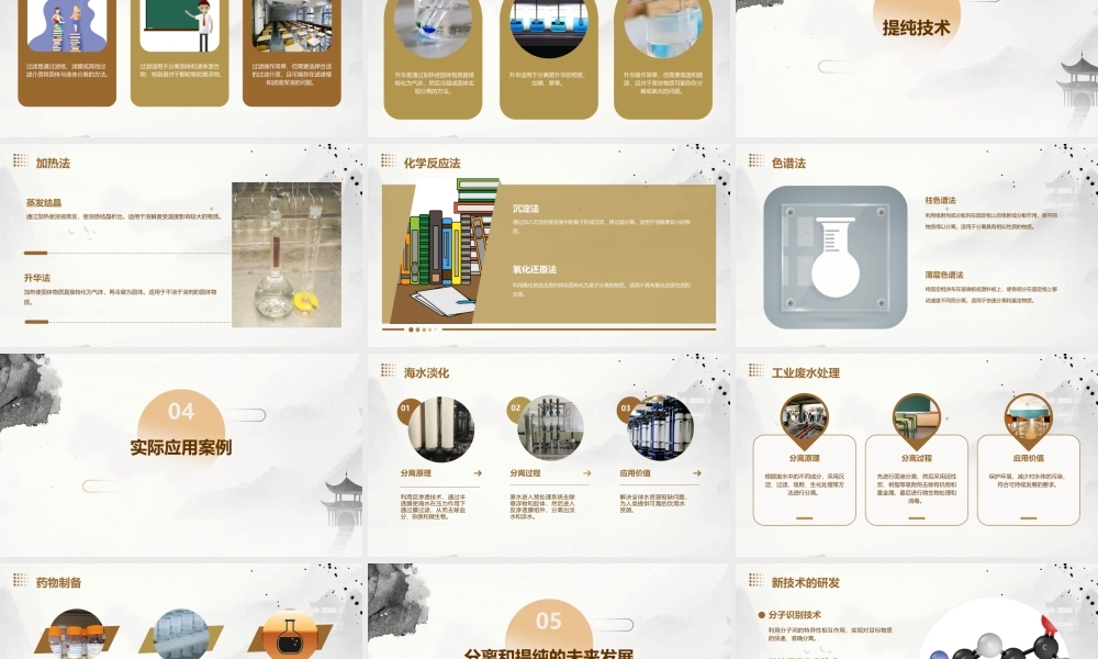 物质的分离和提纯 课件
