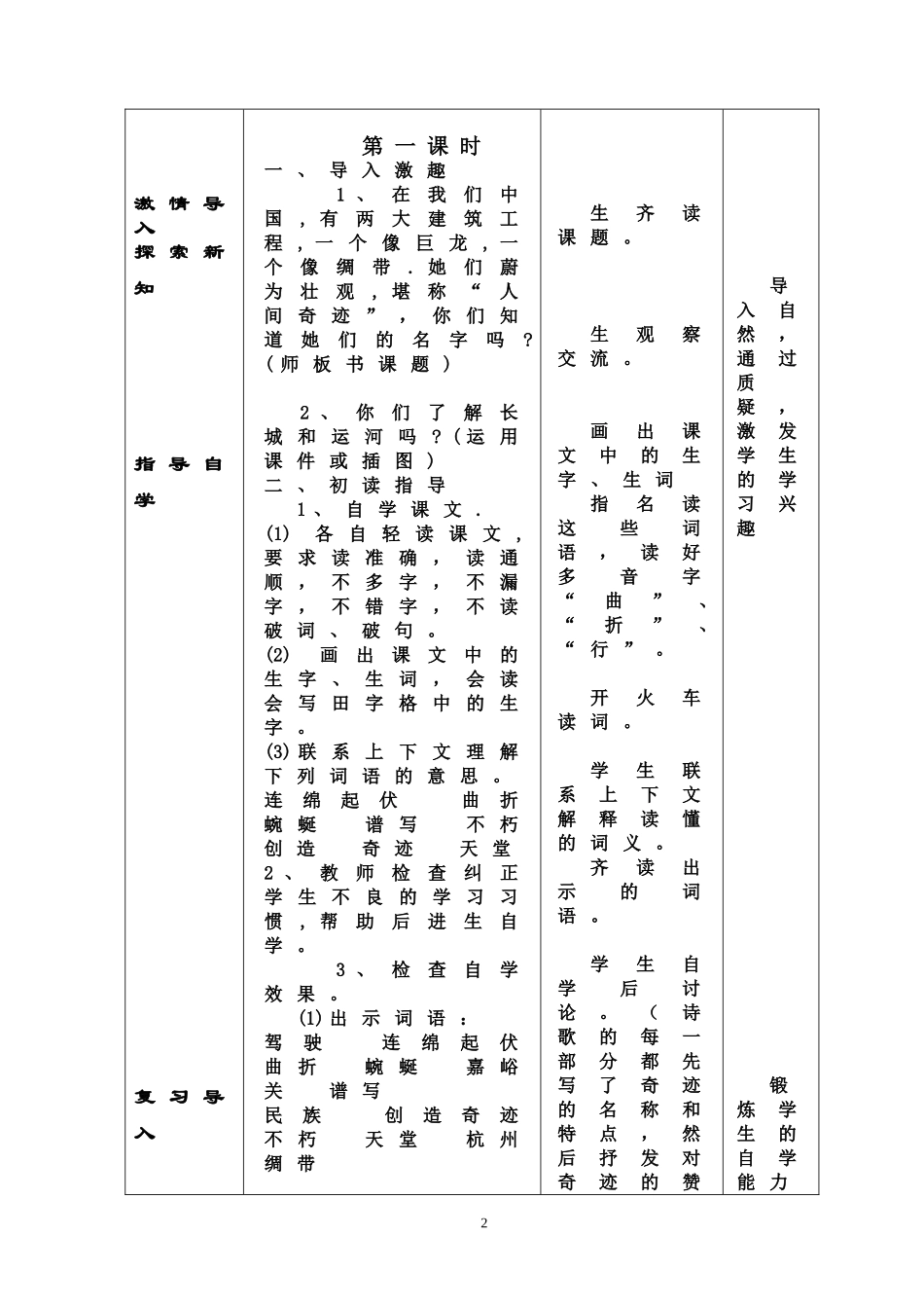 苏教版第六册第一课长城和运河_第2页