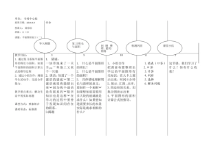 平面图形复习（六下教研课）